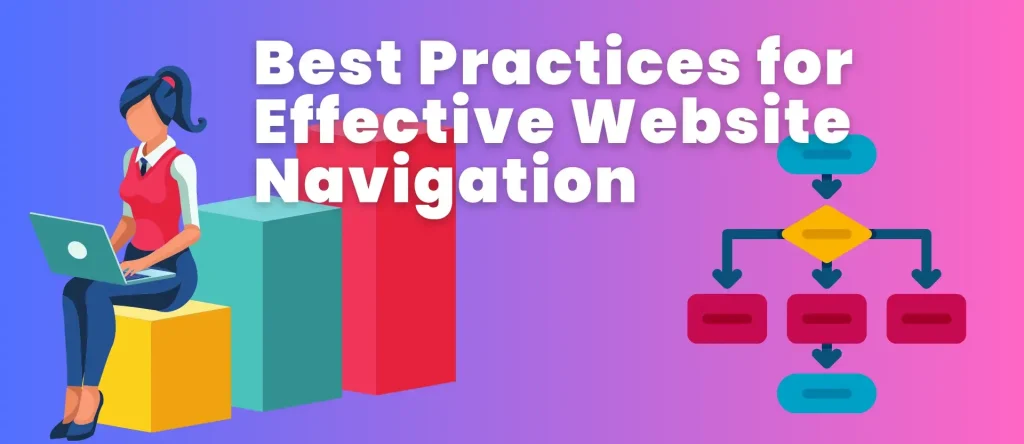 Best Practices for Effective Website Navigation | Website Development Company in Rajkot | Seawind Systems