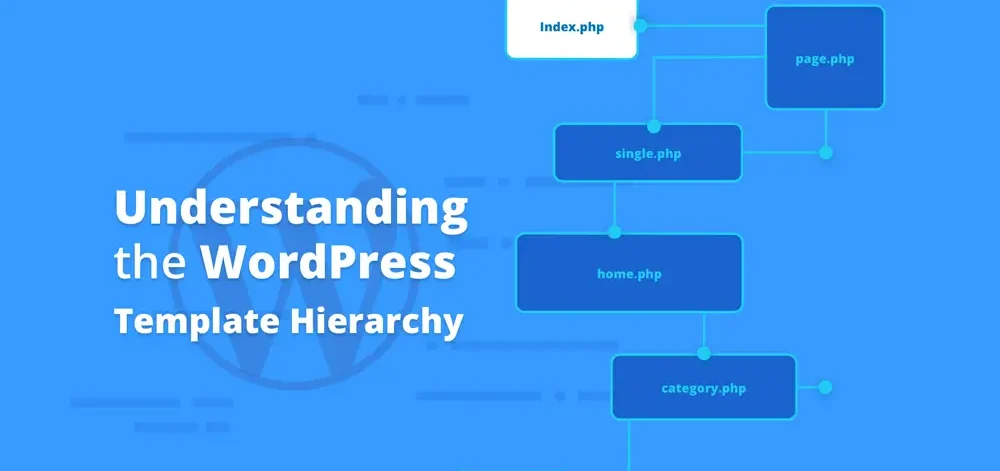 Understanding the WordPress Template Hierarchy | Website Development Company in Rajkot | Seawind Systems