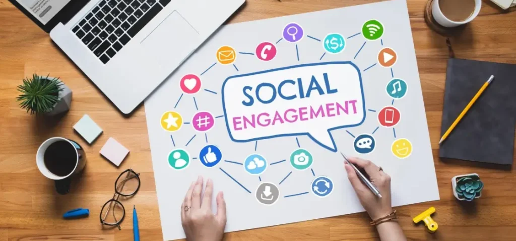 Social Media Engagement Growth | Website Development Company in Rajkot | Seawind Systems